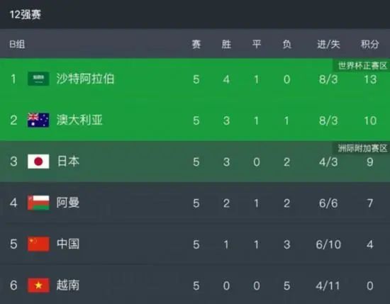 成人wwwww免费观看